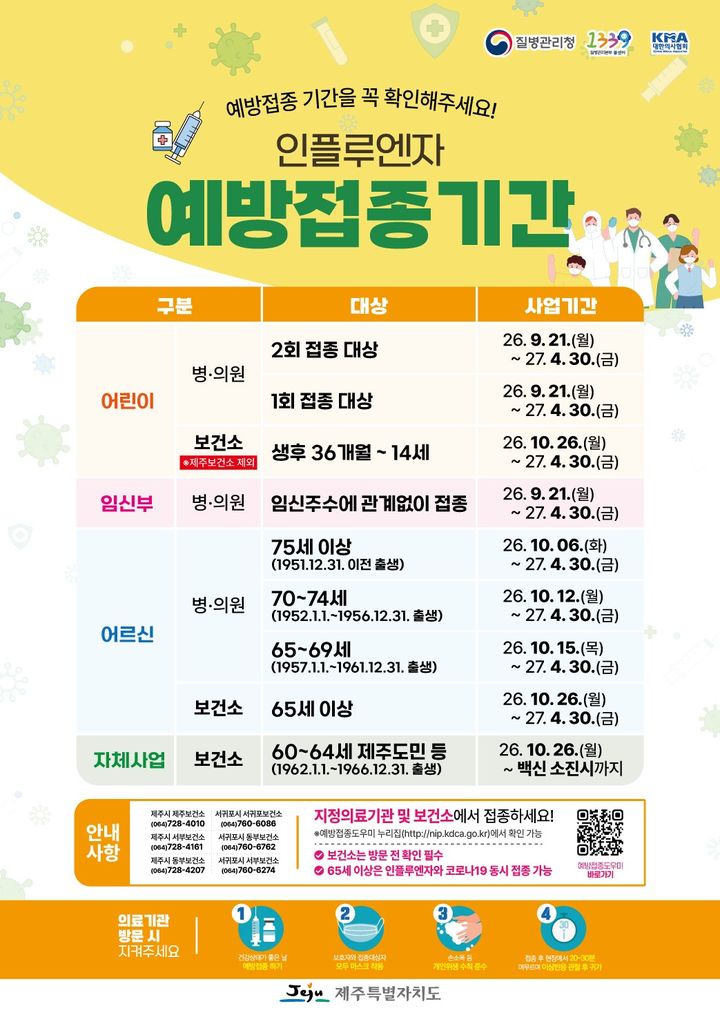 제주도, 21일부터 인플루엔자 무료 예방접종 시작