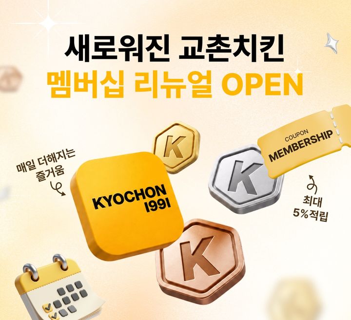 (사진=교촌치킨 제공) *재판매 및 DB 금지