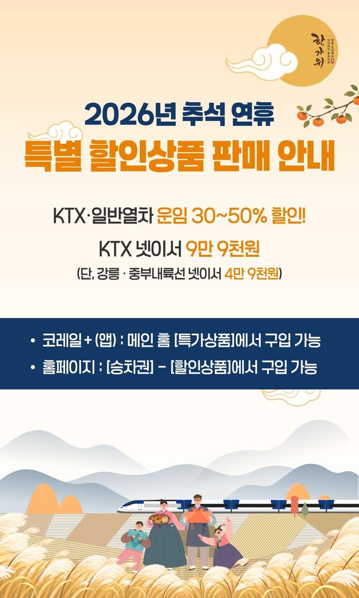 [서울=뉴시스] 2026년 추석 연휴 특별 할인 상품 판매 포스터. (사진 제공=코레일) *재판매 및 DB 금지