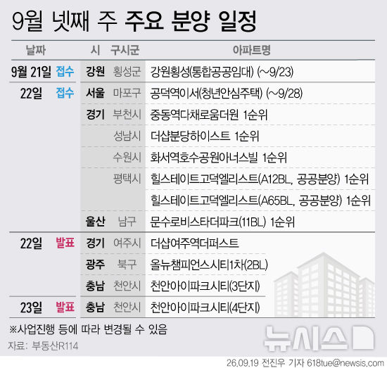 [서울=뉴시스] 