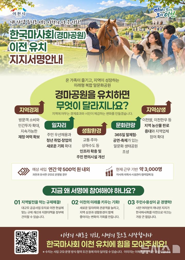 [이천=뉴시스] 이천시 '한국마사회(경마공원) 유치'를 위한 범시민 서명운동 안내문 (사진=이천시 제공) 2026.09.18.photo@newsis.com
