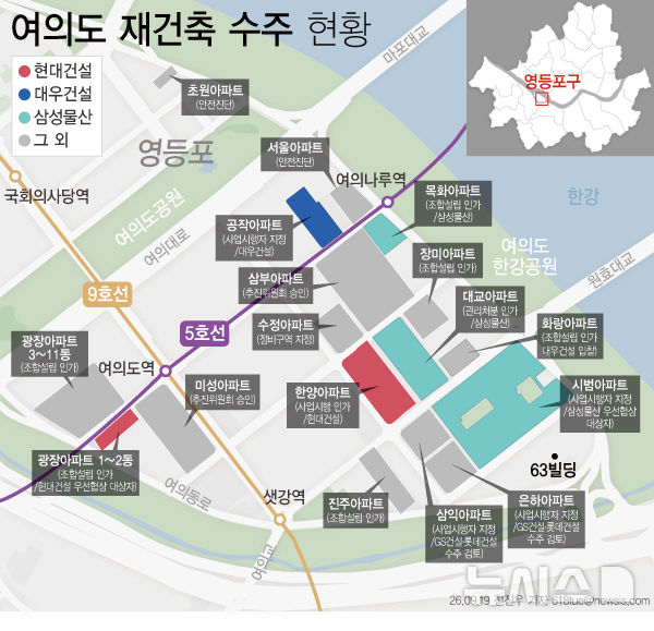 목화·대교 이어 시범까지…여의도 한강변에 '래미안 벨트' 