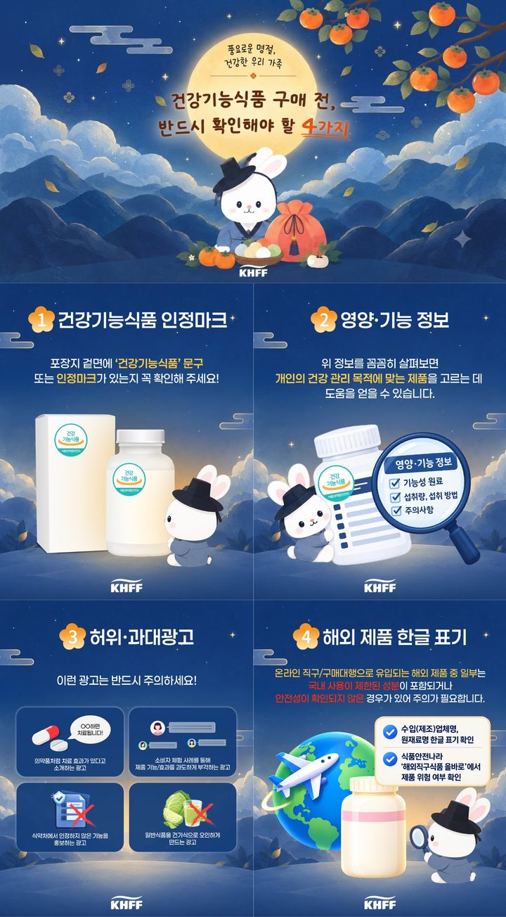 [서울=뉴시스] 18일 한국건강기능식품협회는 추석을 앞두고 건기식을 선물하려는 소비자들이 안전하고 올바르게 제품을 선택할 수 있도록 구매 시 확인해야 할 사항을 안내했다. (사진=한국건강기능식품협회 제공) 2026.09.18. photo@newsis.com *재판매 및 DB 금지
