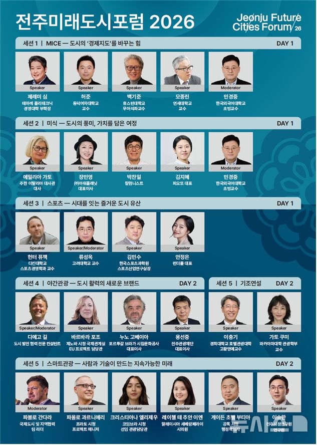 [전주=뉴시스]윤난슬 기자 = 전북 전주시는 지난 17일부터 이틀간 라한호텔과 국립무형유산원에서 열린 '2026 전주미래도시포럼'이 18일 폐막했다고 밝혔다. (사진=전주시 제공) photo@newsis.com 