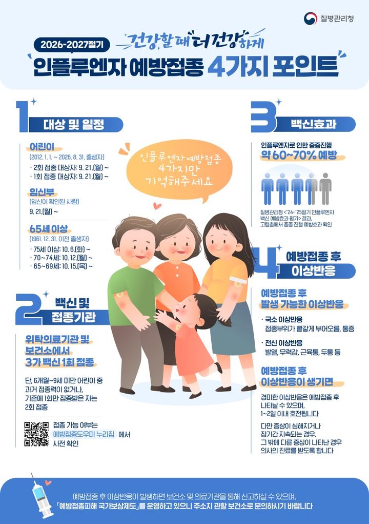 [세종=뉴시스]2026-2027절기 인플루엔자 국가예방접종 관련 홍보물. (사진=질병관리청 제공) 2026.09.21. photo@newsis.com *재판매 및 DB 금지