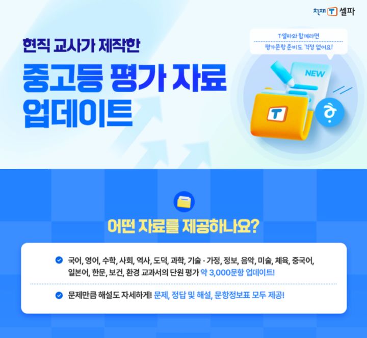 [서울=뉴시스] 천재교육·천재교과서의 교수학습지원 플랫폼 T셀파(티셀파)는 학교 현장에서 활용할 수 있는 평가자료를 제공하고자 현직 교사가 제작한 중·고등 평가자료를 공개했다. (사진=천재교육 제공) 2026.9.21. photo@newsis.com *재판매 및 DB 금지
