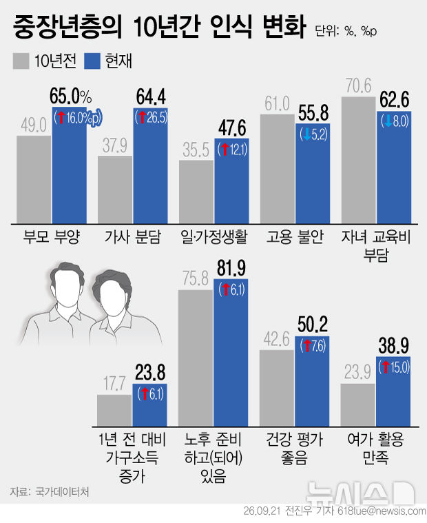 [서울=뉴시스] 