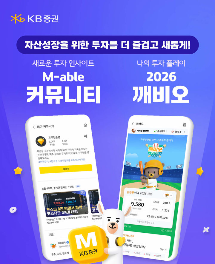 KB증권, MTS 투자 성과 분석 '깨비오' 출시
