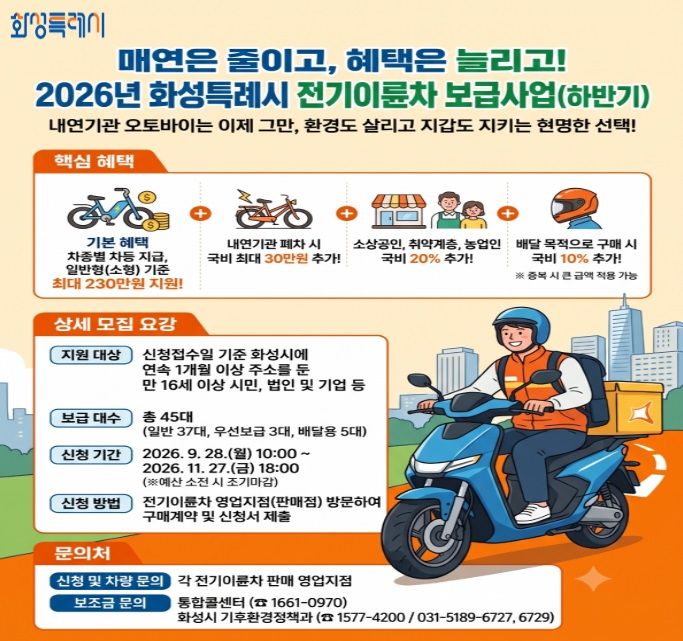 [화성=뉴시스] 화성시 전기 이륜차 보급사업 디지털 홍보자료. (사진=화성시 제공) 2026.09.21. photo@newsis.com *재판매 및 DB 금지