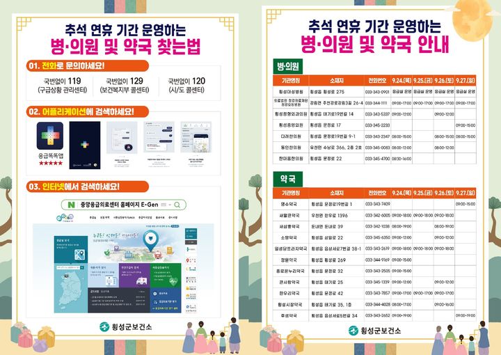 [횡성=뉴시스] 추석 연휴 공백 없는 응급진료체계 운영. (사진=횡성군 제공) 2026.09.21. photo@newsis.com *재판매 및 DB 금지