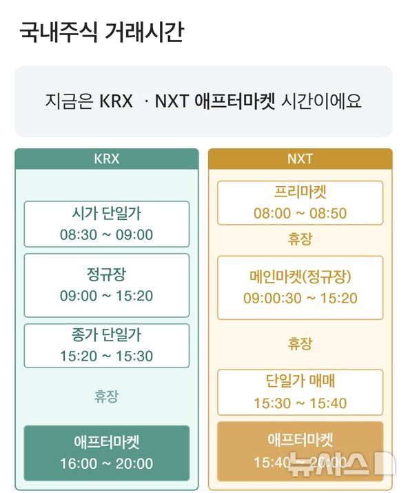 대신증권, 거래시간 확대 발맞춰 MTS 화면 개편