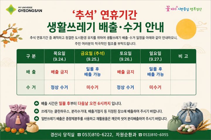 [경산=뉴시스] 경북 경산시 추석 연휴(24~27일) 쓰레기 배출·수거 일정 안내. (사진=경산시 제공) 2026.09.21. photo@newsis.com *재판매 및 DB 금지
