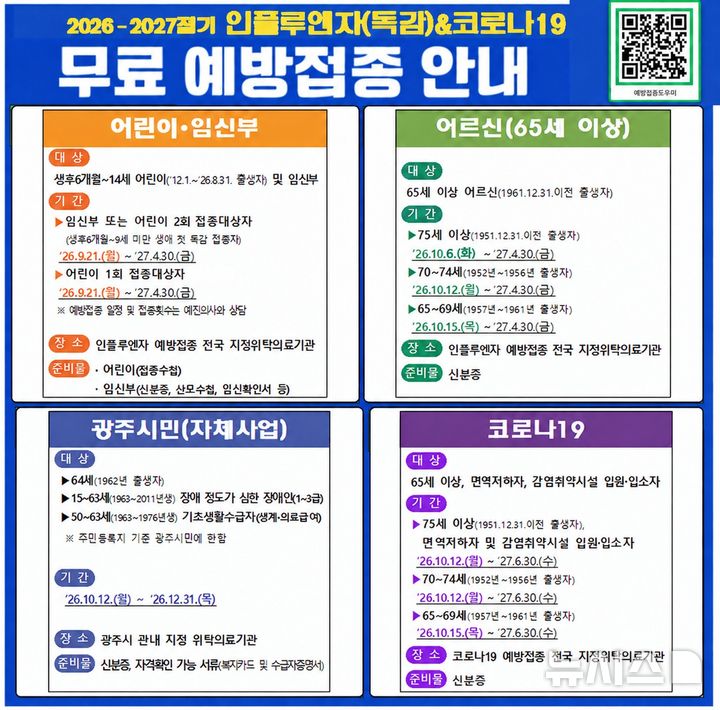 [경기광주=뉴시스] 광주시 인플루엔자 무료 예방접종 안내문 (사진=광주시 제공) 2026.09.21.photo@newsis.com