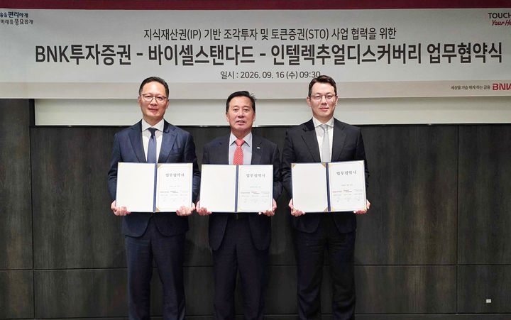 [부산=뉴시스] BNK투자증권은 토큰증권 플랫폼 기업 바이셀스탠다드, 지식재산권(IP) 전문기업 인텔렉추얼디스커버리 등과 IP 기반 조각투자·토큰증권(STO) 사업 및 IP 수익화를 위한 3자 업무협약(MOU)을 체결했다고 21일 밝혔다. (사진=BNK투자증권 제공) 2026.09.21. photo@newsis.com *재판매 및 DB 금지