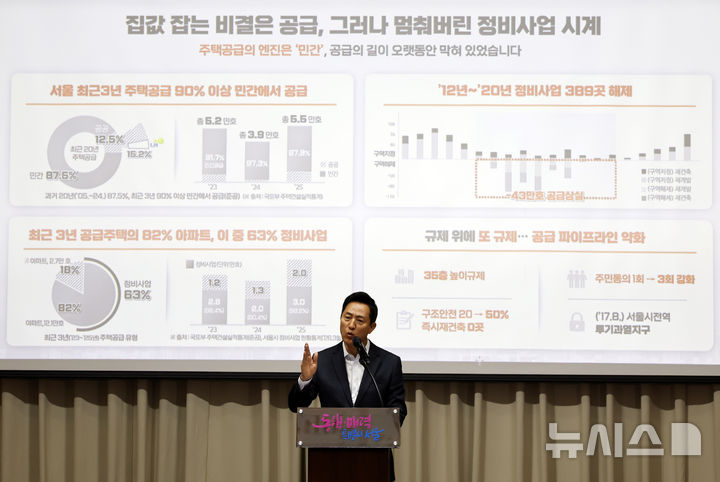 [서울=뉴시스] 김혜진 기자 = 오세훈 서울시장이 21일 서울 중구 서울시청에서 열린 서울 주택정책 성과 공유회에서 브리핑을 하고 있다. 2026.09.21. jini@newsis.com