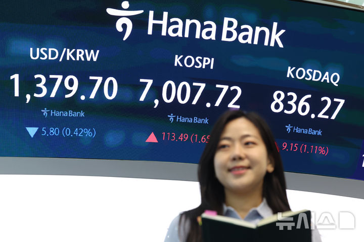 [서울=뉴시스] 조성우 기자 = 코스피가 전 거래일보다 113.49포인트(1.65%) 오른 7007.72에 마감한 21일 서울 중구 하나은행 딜링룸 전광판에 지수가 표시되고 있다. 코스닥 지수는 9.15포인트(1.11%) 오른 836.27에 장을 마쳤다. 2026.09.21. xconfind@newsis.com