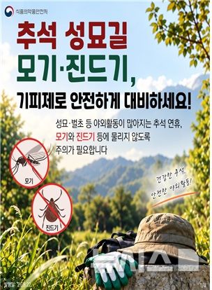 [서울=뉴시스] 식약처는 성묘, 나들이 등 야외 활동이 잦은 추석 명절을 맞이해 의약외품인 모기·진드기 기피제의 올바른 사용법, 주의사항 등 안전사용 정보를 안내한다고 22일 밝혔다. (사진=식약처 제공) 2026.09.22. photo@newsis.com