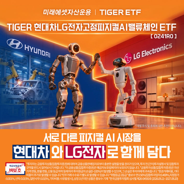 미래에셋운용, 'TIGER 현대차LG전자고정피지컬AI' ETF 상장