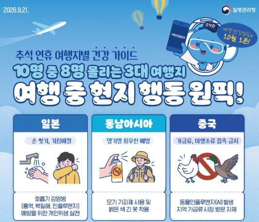 추석 연휴 주의하세요, '독감·코로나' 확산…이렇게 예방