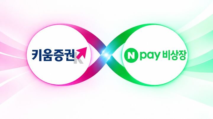 키움증권은 비상장주식 거래 플랫폼 네이버페이비상장과 비상장주식 교차거래 시스템 도입을 위한 업무협약을 체결했다.(사진=키움증권 제공) *재판매 및 DB 금지