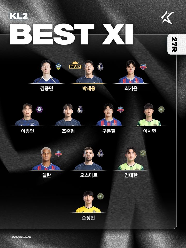 [서울=뉴시스] 하나은행 K리그2 2026 27라운드 베스트11. (사진=한국프로축구연맹 제공) *재판매 및 DB 금지