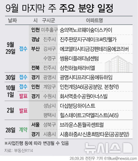 [서울=뉴시스] 