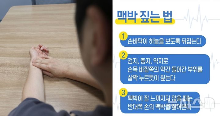 [서울=뉴시스] 맥박 짚는법. (사진= 삼성서울병원 제공)