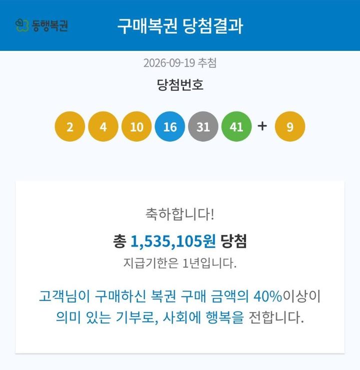 [서울=뉴시스] 투병 중인 아버지가 손주들에게 선물을 사주고 싶다며 아들에게 건넨 로또 3등 당첨 용지를 아들이 분실했다는 사연이 전해졌다. (사진=보배드림 캡처)