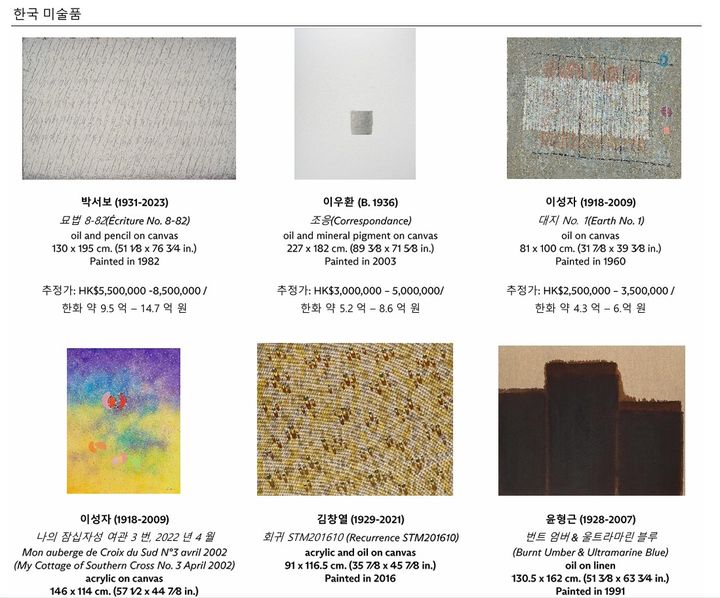 크리스티홍콩경매 한국 작품 출품작 *재판매 및 DB 금지