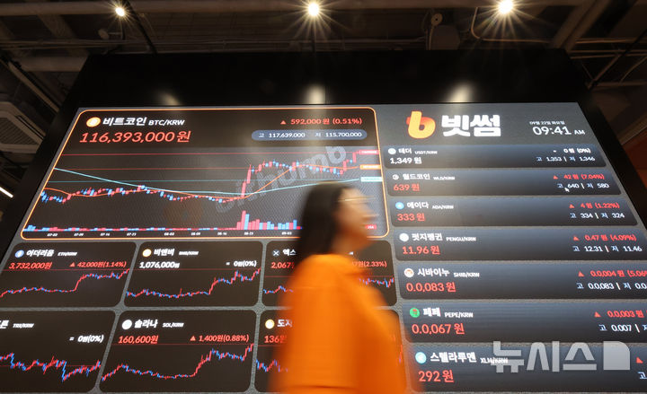 [서울=뉴시스] 권창회 기자 = 비트코인 가격이 1억1000만원선을 회복한 22일 오전 서울 서초구 빗썸라운지 전광판에 비트코인 가격이 표시돼 있다. 2026.09.22. kch0523@newsis.com