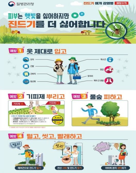 [부산=뉴시스] 중증열성혈소판감소증후군(SFTS) 예방 홍보 리플릿. (사진=부산시 제공) 2026.09.23. photo@newsis.com *재판매 및 DB 금지