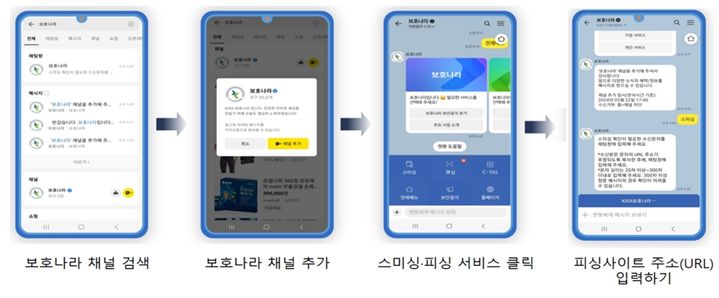 [서울=뉴시스] 보호나라(카카오톡 채널) 내 '스미싱·피싱 확인서비스'. 2026.09.25. (사진=한국인터넷진흥원 제공) *재판매 및 DB 금지