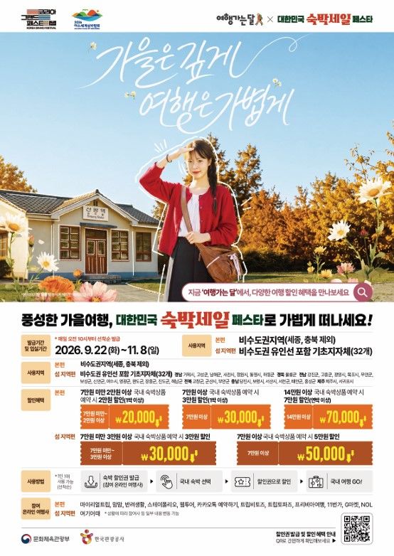 경남관광재단, 22일~11월 8일 경남 여행객 숙박 할인권 지원