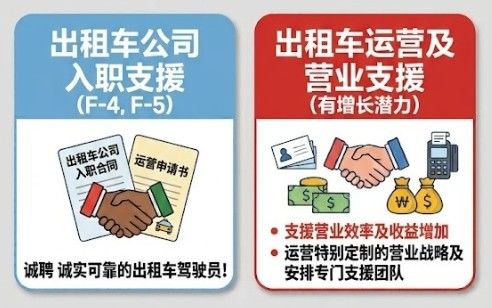 [서울=뉴시스] 서울의 한 법인택시 업체가 중국 국적 동포를 대상으로 기사 채용에 나선 가운데 온라인에 게시된 채용 공고가 화제가 되고 있다. (사진='당근마켓' 캡처)