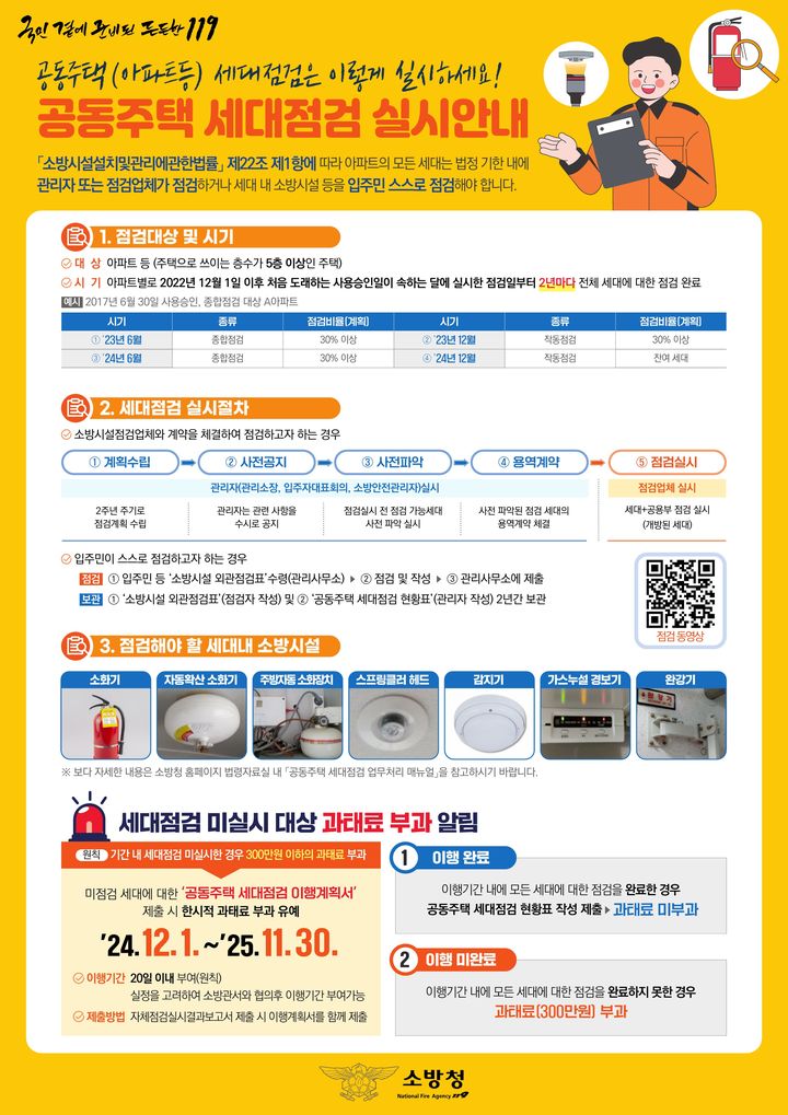 [부산=뉴시스] '공동주택 소방시설 점검' 안내문. (사진=부산소방재난본부 제공) 2026.09.27. photo@newsis.com *재판매 및 DB 금지