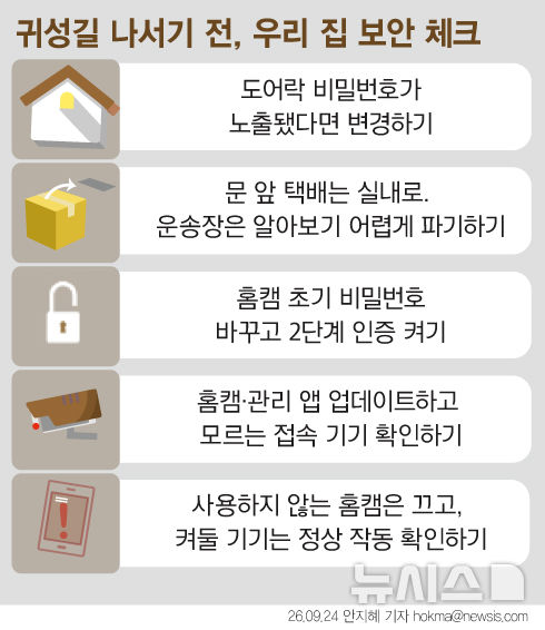 [서울=뉴시스]