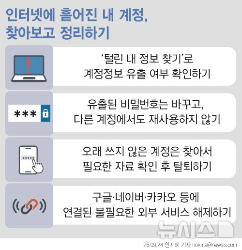 [서울=뉴시스]