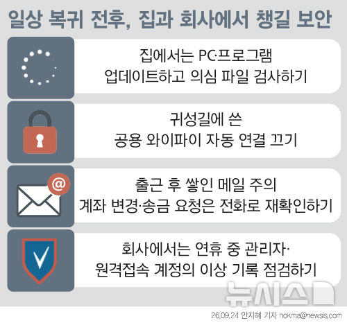 [서울=뉴시스]
