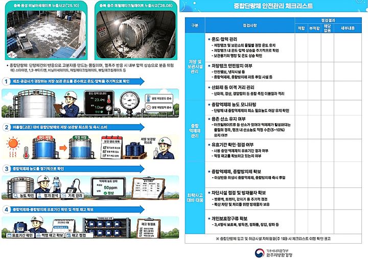 [원주=뉴시스] 충주화학재난합동방재센터 리플렛과 종합단량체 사고 예방 점검표. (사진=주지방환경청 제공) 2026.09.23. photo@newsis.com *재판매 및 DB 금지