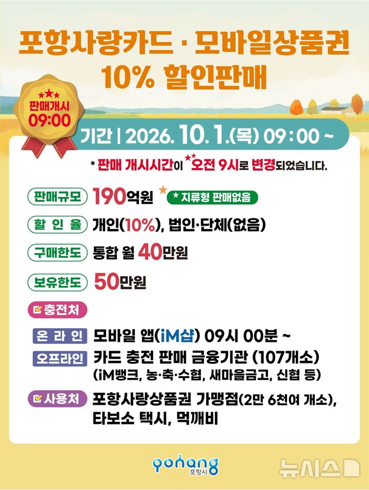 [포항=뉴시스] 10월 포항 사랑 상품권 10% 할인 판매 안내 포스터. (사진=포항시 제공) 2026.09.23. photo@newsis.com