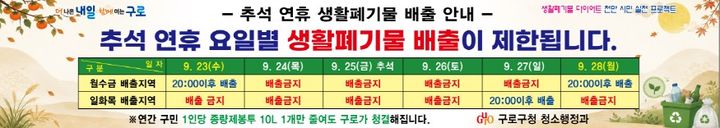 [서울=뉴시스] 구로구의 추석 연휴 생활폐기물 배출 안내문. (사진=구로구 제공) 2026.09.22. photo@newsis.com *재판매 및 DB 금지
