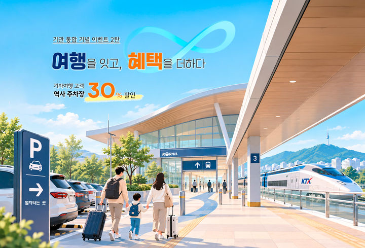 가칭 ‘코레일관광네트웍스’ 기차여행 상품 예약·구매 고객 대상 역사 주차장 요금 할인. (이미지=코레일관광네트웍스) *재판매 및 DB 금지