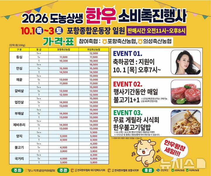 [포항=뉴시스] '도농 상생 한우 소비 촉진 행사' 포스터. 2026.09.27. photo@newsis.com