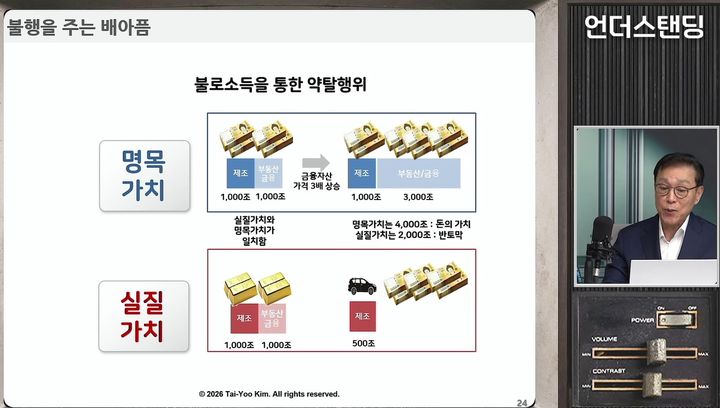 [서울=뉴시스]김태유 서울대 명예교수는 추석 특집 영상에 출연해 청년 불행의 뿌리로 주거 문제와 부동산 불로소득을 꼽았다.&nbsp; 사진 유튜브 채널 '언더스탠딩:세상의 모든 지식' 영상 캡처 *재판매 및 DB 금지