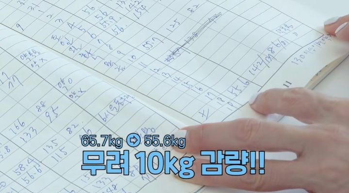 [서울=뉴시스] 강예원이 유튜브 채널 '광예원'을 통해 75세 어머니가 6개월간 10㎏을 감량하며 6년째 이어오고 있다는 찐 채소 중심의 아침 식단을 공개했다. (사진=유튜브 채널 '광예원' 캡처)