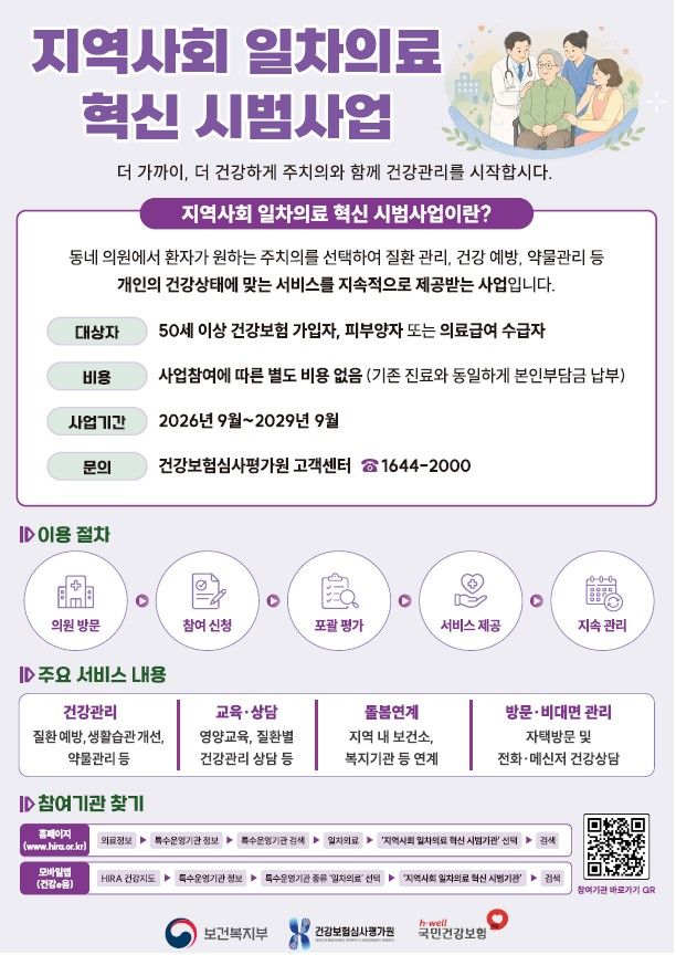 [세종=뉴시스]지역사회 일차의료 혁신 시범사업 안내. (사진=보건복지부 제공) 2026.09.28. photo@newsis.com *재판매 및 DB 금지