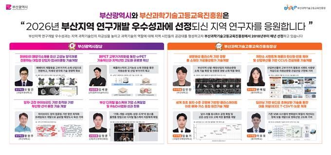 [부산=뉴시스] 2026년 부산지역 연구개발 우수성과 성과 요약. (사진=부산과학기술고등교육진흥원 제공) 2026.09.28. photo@newsis.com *재판매 및 DB 금지