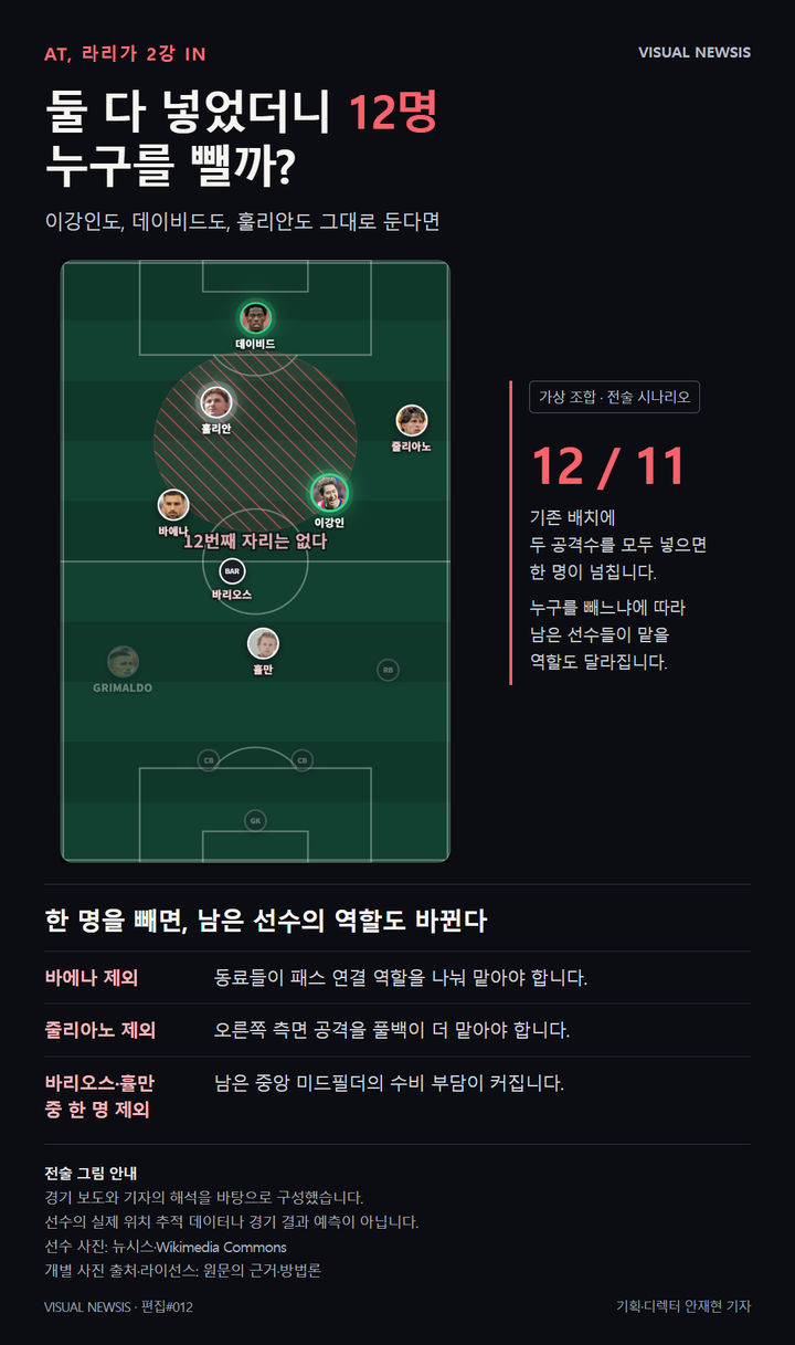 [그래픽=뉴시스] 해당 이미지는 기사의 이해를 돕기 위해 AI 생성 후 가공 및 편집함. 재판매 및 DB 금지. *재판매 및 DB 금지 *재판매 및 DB 금지