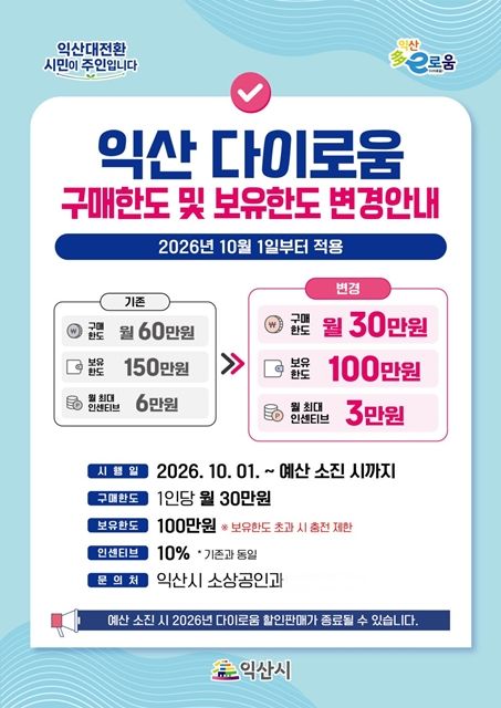 (사진=익산시 공식 블로그 캠처) *재판매 및 DB 금지