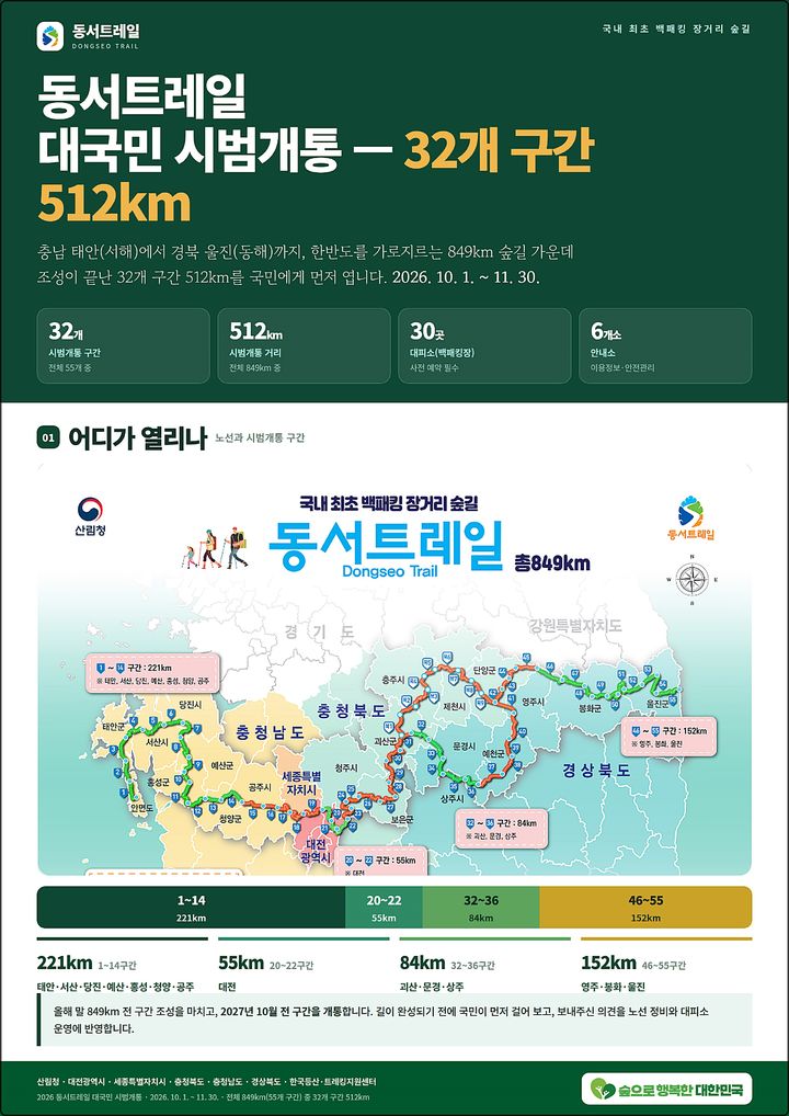 [대전=뉴시스] 동서트레일 대국민 시범개통 안내물.(사진=산림청 제공) *재판매 및 DB 금지